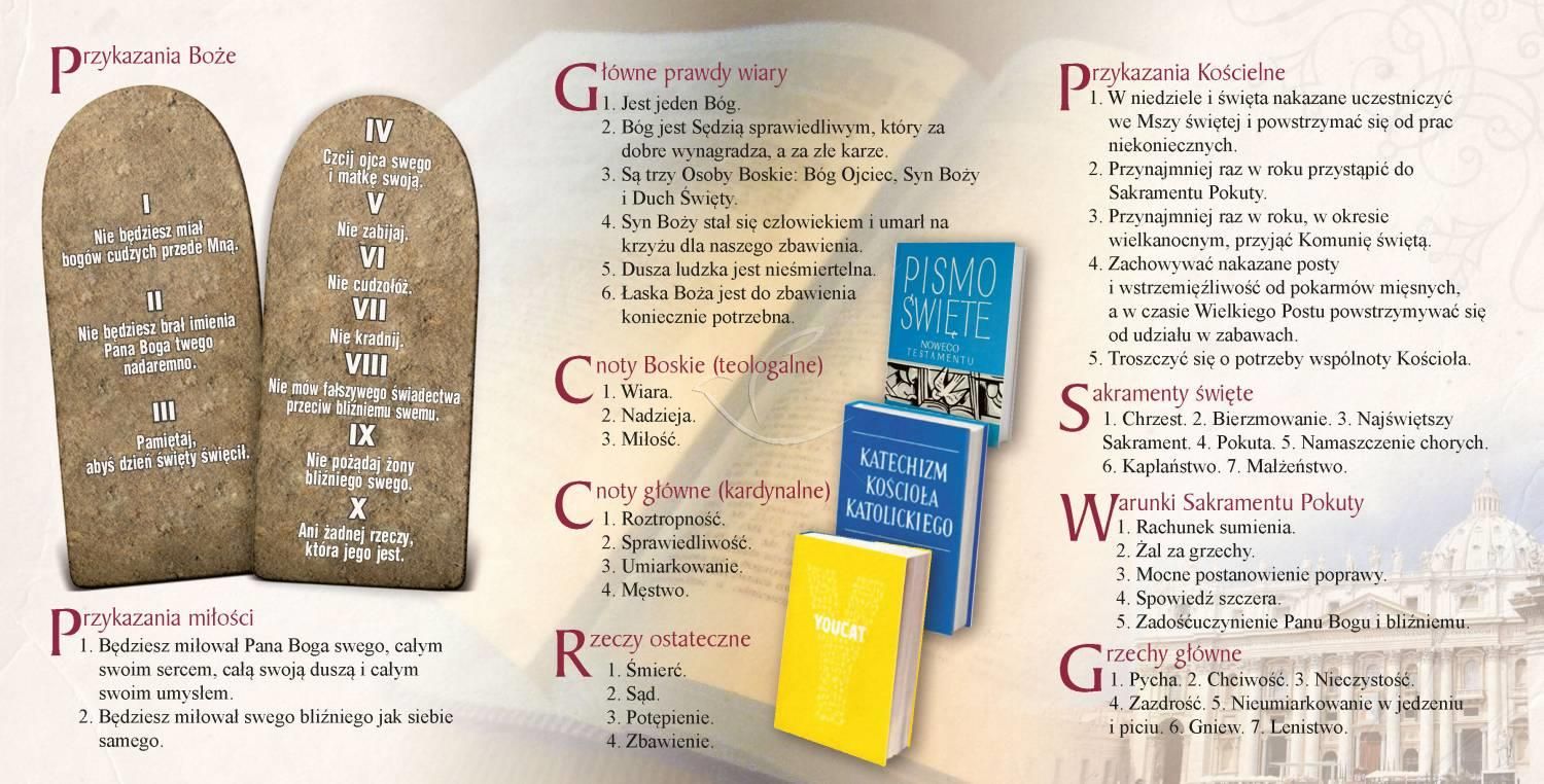 Folderek - Podstawowe Wiadomości Katechizmowe - Folder religijny - zdjęcie 2 - Folderek - Podstawowe Wiadomości Katechizmowe